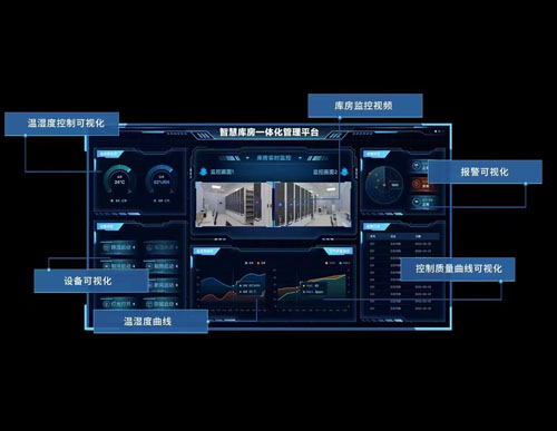 智慧檔案庫(kù)房一體化平臺(tái)