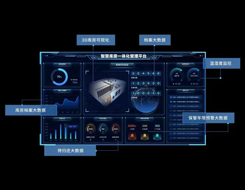 智慧檔案庫(kù)房一體化平臺(tái)